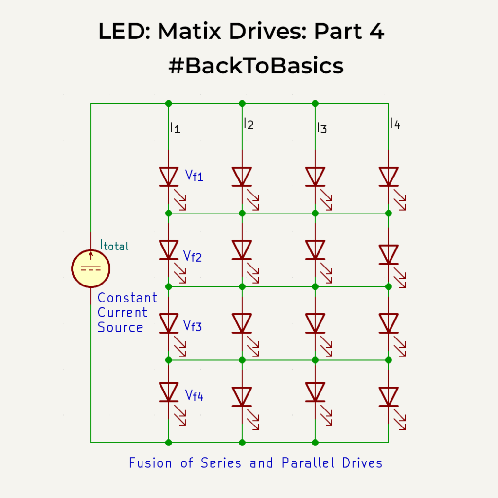 LED Matrix Drives