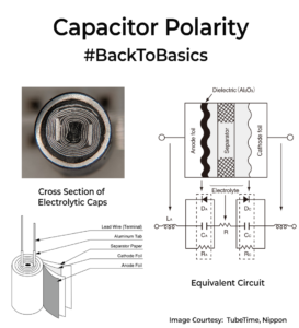 Capacitor Polarity