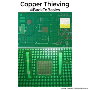 Copper Thieving