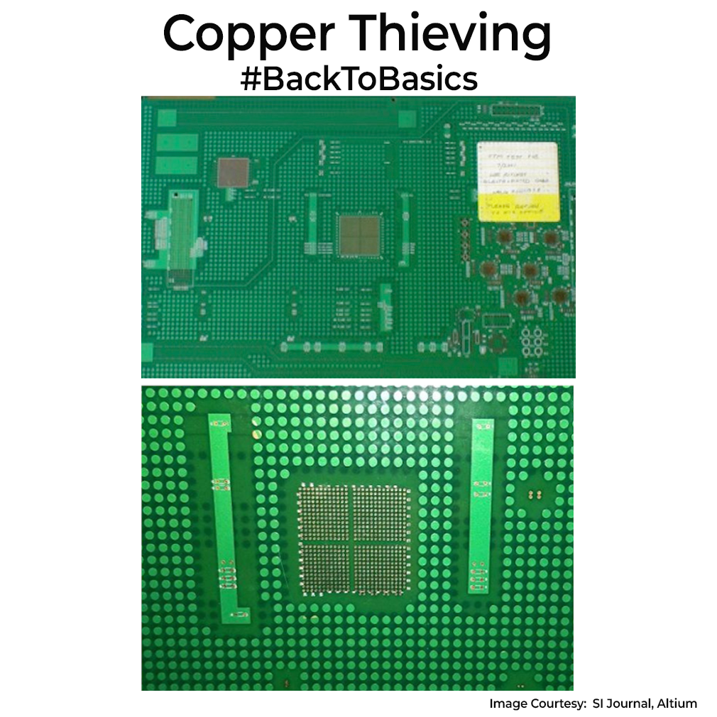 Copper Thieving