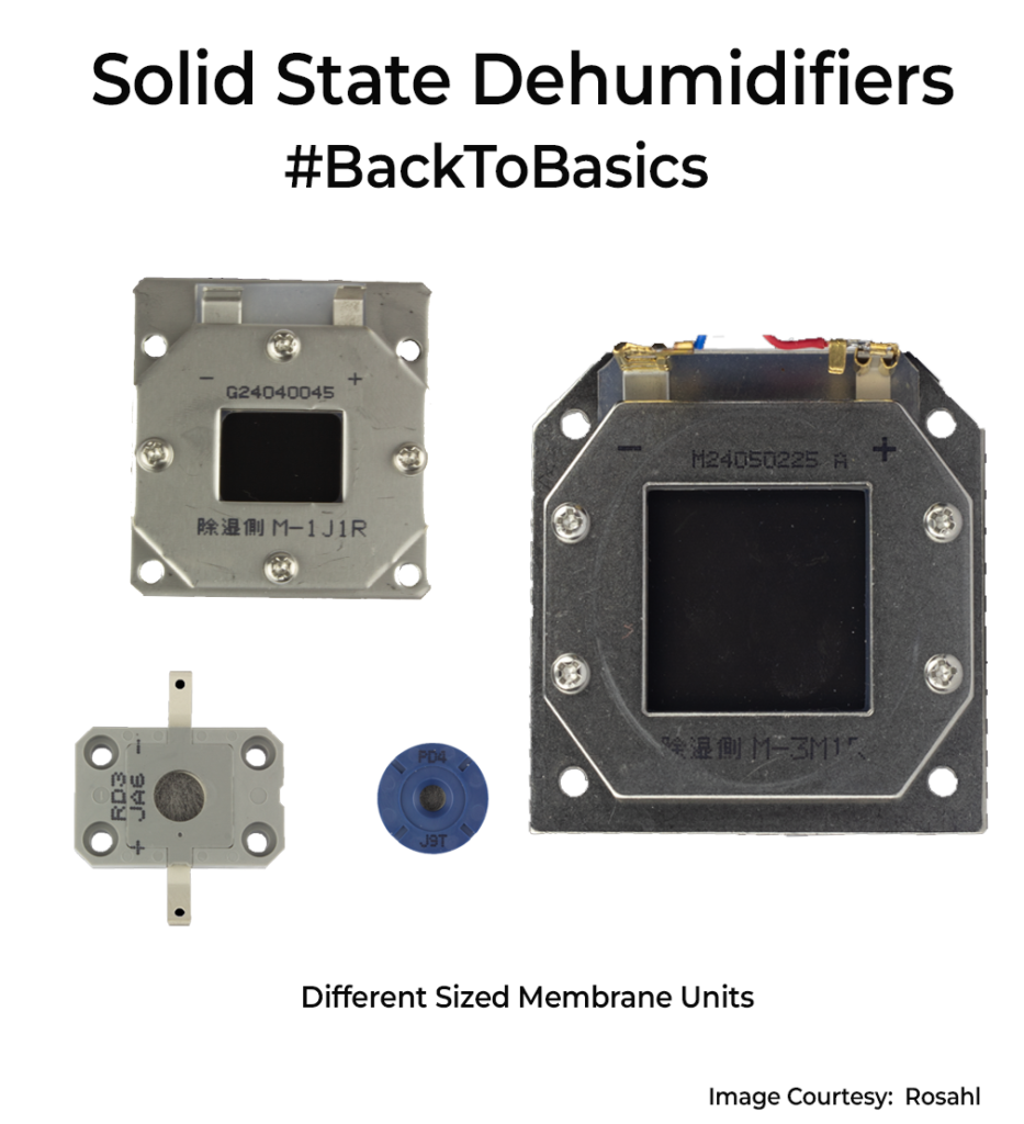 Solid State Dehumidifier