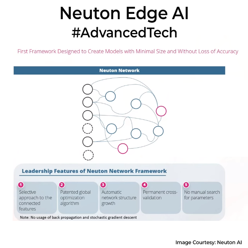 Edge AI