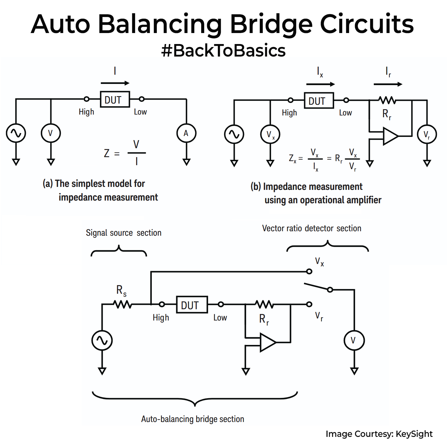 Automatic Bridge Rbt Back to Basics: Auto Balancing Bridge Circuits - The Tech Blog