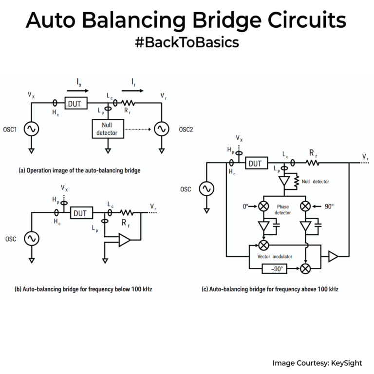 Back to Basics: Auto Balancing Bridge Circuits - The Tech Blog