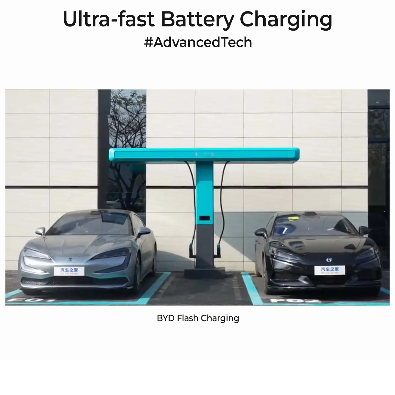Battery Degradation due to Ultra Fast Charging